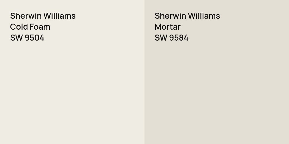 Sherwin Williams Cold Foam vs. Sherwin Williams Mortar