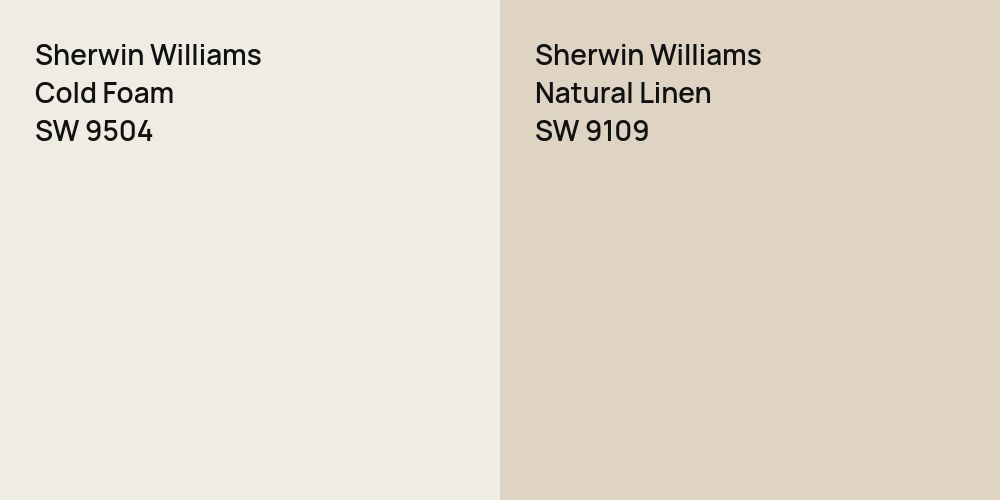 Sherwin Williams Cold Foam vs. Sherwin Williams Natural Linen