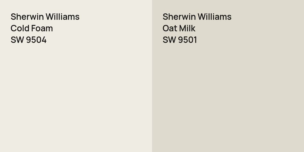 Sherwin Williams Cold Foam vs. Sherwin Williams Oat Milk