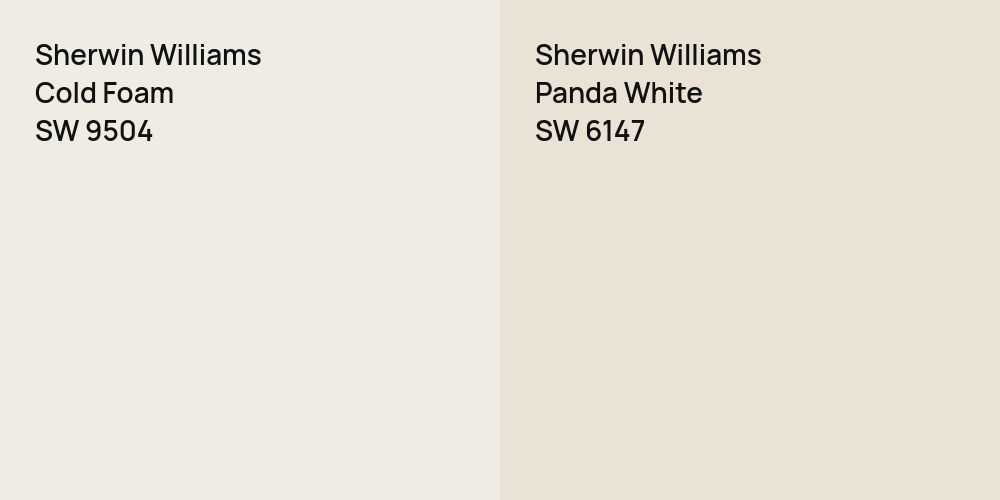 Sherwin Williams Cold Foam vs. Sherwin Williams Panda White