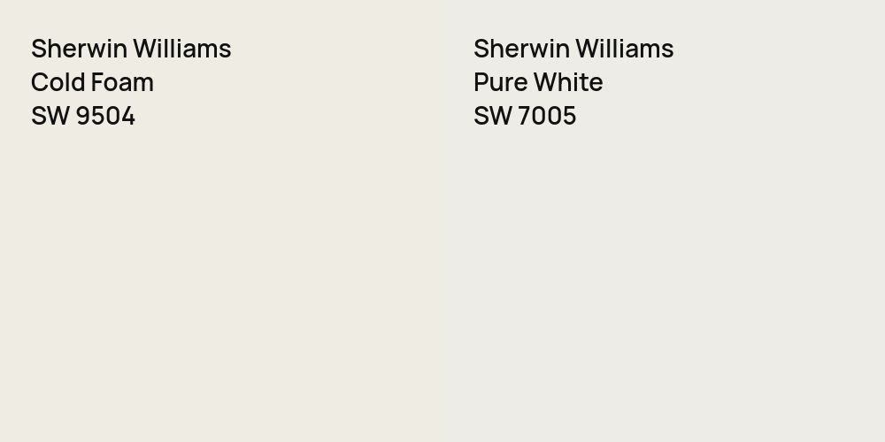 Sherwin Williams Cold Foam vs. Sherwin Williams Pure White