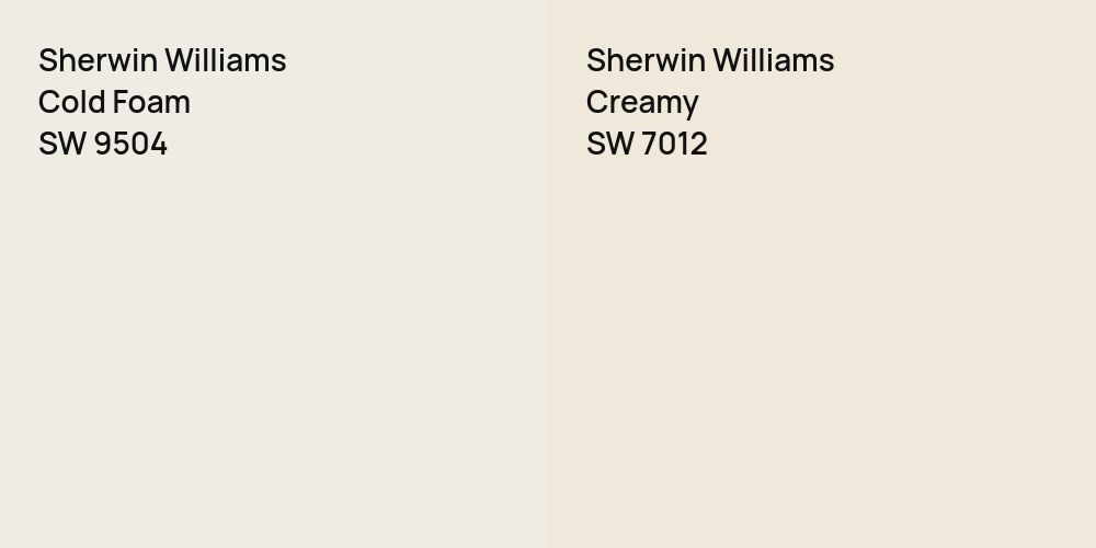 Sherwin Williams Cold Foam vs. Sherwin Williams Creamy