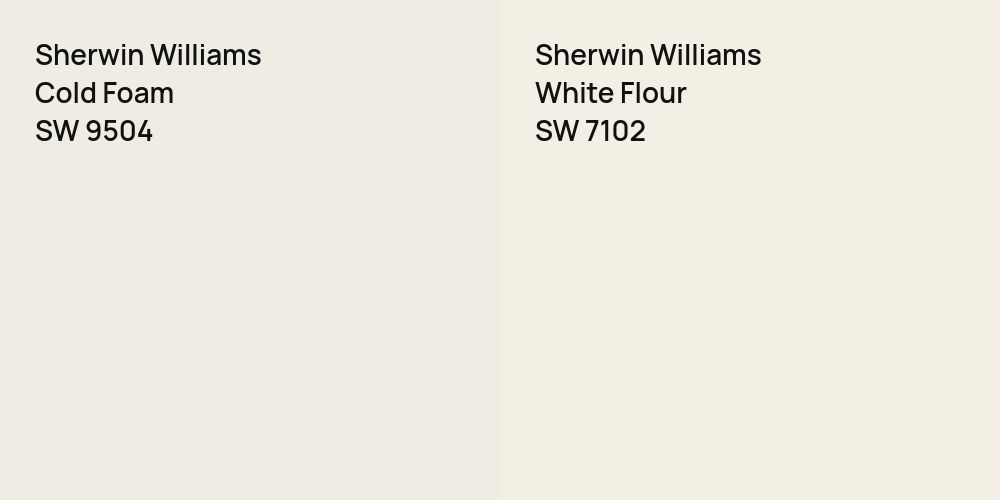 Sherwin Williams Cold Foam vs. Sherwin Williams White Flour