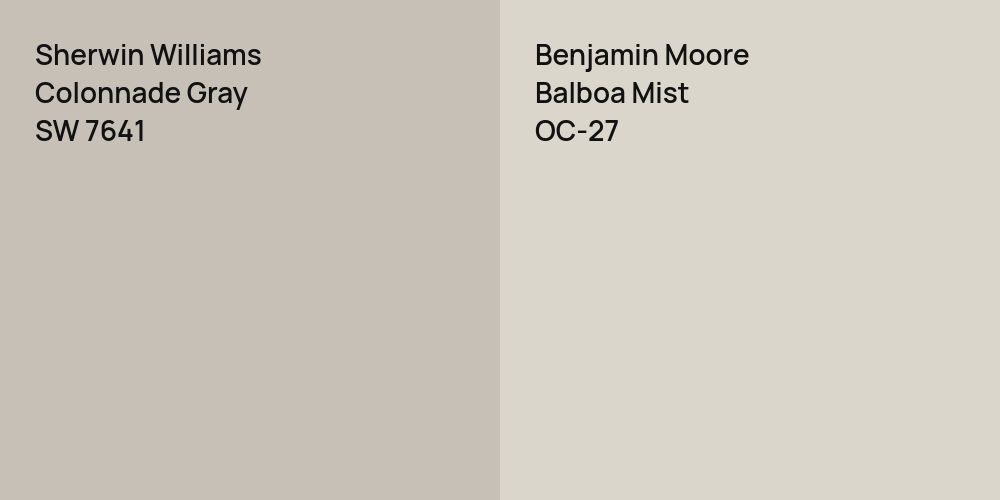 Sherwin Williams Colonnade Gray vs. Benjamin Moore Balboa Mist