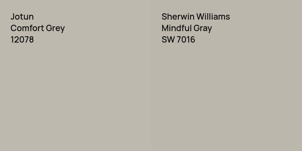 Jotun Comfort Grey vs. Sherwin Williams Mindful Gray