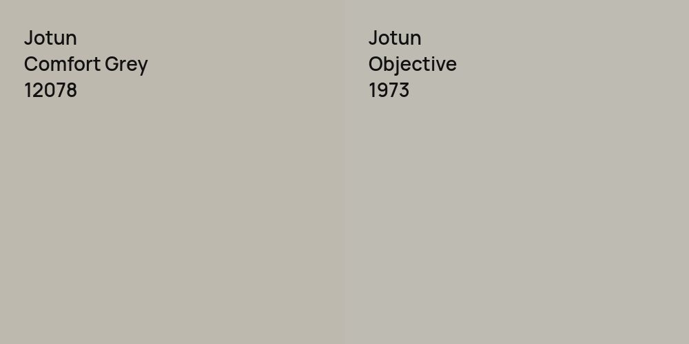 Jotun Comfort Grey vs. Jotun Objective