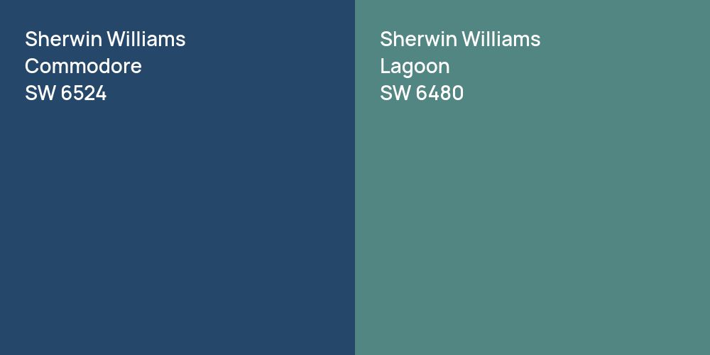 Sherwin Williams Commodore vs. Sherwin Williams Lagoon