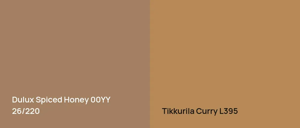 Dulux Spiced Honey 00YY 26/220 vs Tikkurila Curry L395