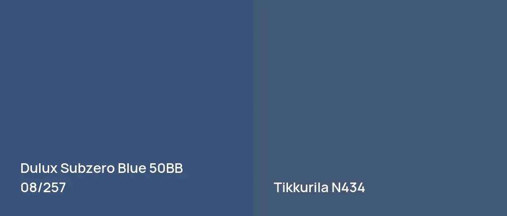 Dulux Subzero Blue 50BB 08/257 vs Tikkurila  N434