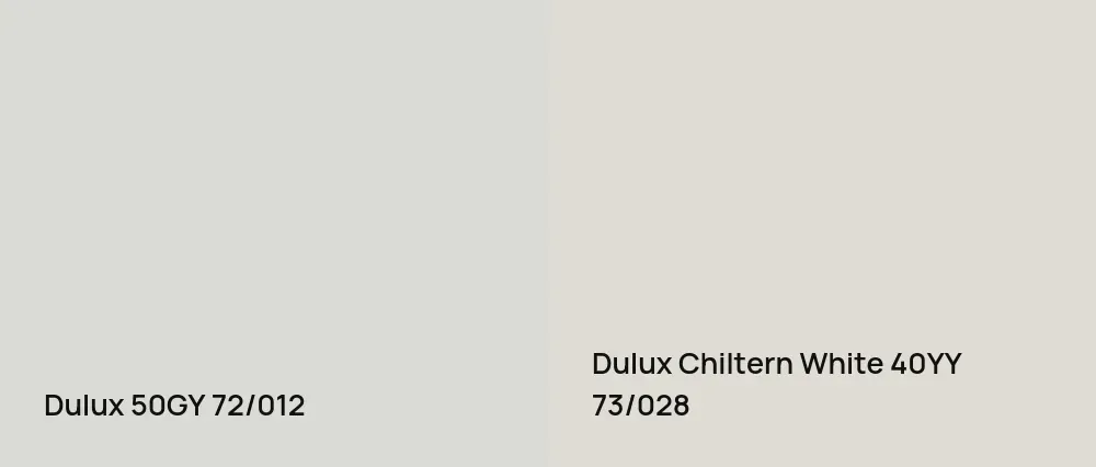 Dulux  50GY 72/012 vs Dulux Chiltern White 40YY 73/028