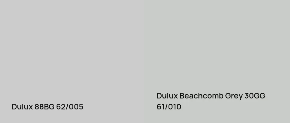 Dulux  88BG 62/005 vs Dulux Beachcomb Grey 30GG 61/010