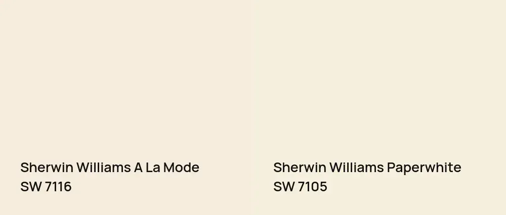 Sherwin Williams A La Mode SW 7116 vs Sherwin Williams Paperwhite SW 7105