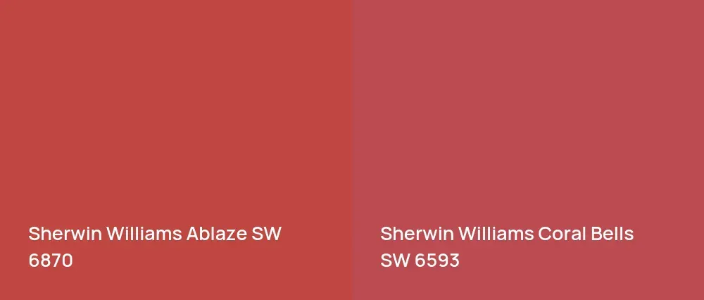 Sherwin Williams Ablaze SW 6870 vs Sherwin Williams Coral Bells SW 6593