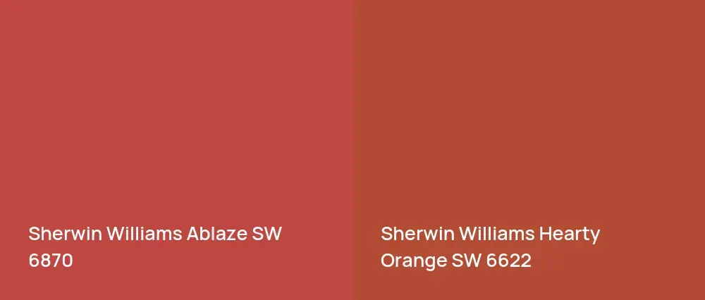 Sherwin Williams Ablaze SW 6870 vs Sherwin Williams Hearty Orange SW 6622