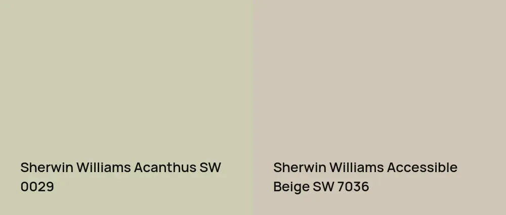 Sherwin Williams Acanthus SW 0029 vs Sherwin Williams Accessible Beige SW 7036