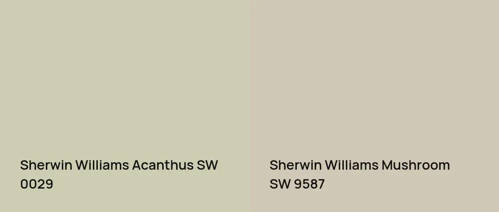 Sherwin Williams Acanthus SW 0029 vs Sherwin Williams Mushroom SW 9587