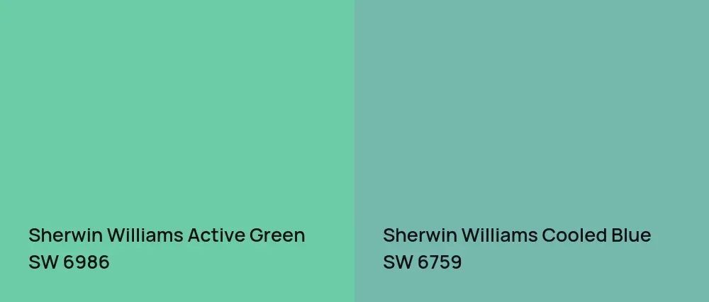 Sherwin Williams Active Green SW 6986 vs Sherwin Williams Cooled Blue SW 6759
