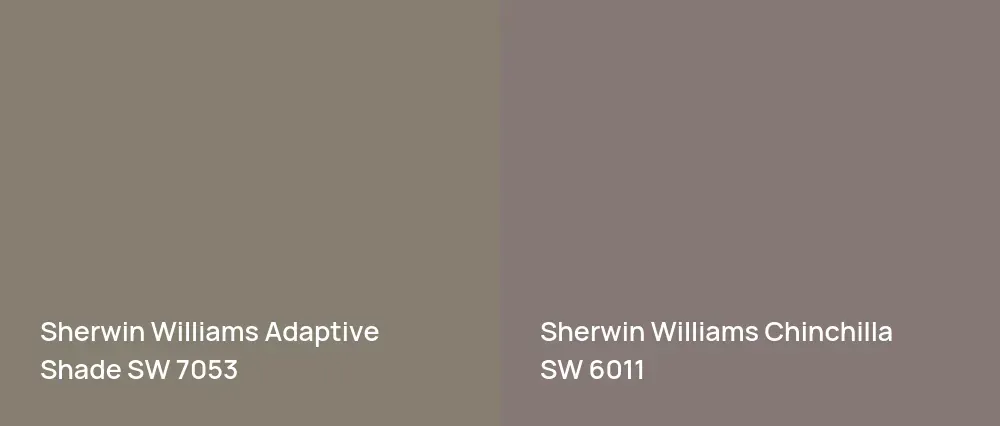 Sherwin Williams Adaptive Shade SW 7053 vs Sherwin Williams Chinchilla SW 6011