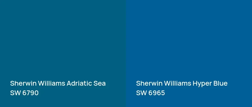 Sherwin Williams Adriatic Sea SW 6790 vs Sherwin Williams Hyper Blue SW 6965