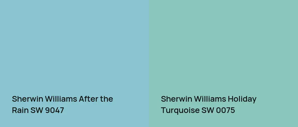 Sherwin Williams After the Rain SW 9047 vs Sherwin Williams Holiday Turquoise SW 0075