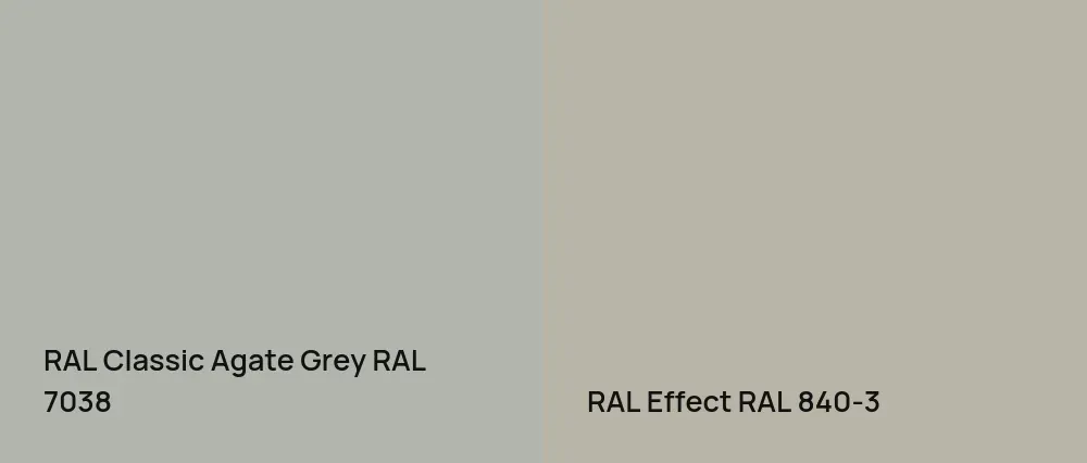 RAL Classic Agate Grey RAL 7038 vs RAL Effect  RAL 840-3