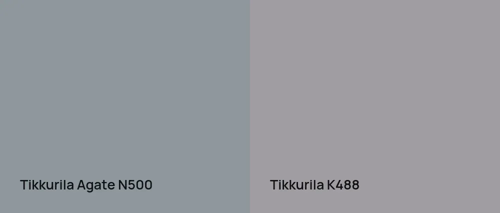 Tikkurila Agate N500 vs Tikkurila  K488