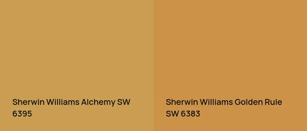 Sherwin Williams Alchemy SW 6395 vs Sherwin Williams Golden Rule SW 6383