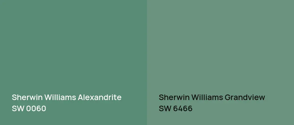 Sherwin Williams Alexandrite SW 0060 vs Sherwin Williams Grandview SW 6466