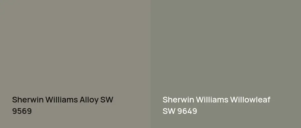 Sherwin Williams Alloy SW 9569 vs Sherwin Williams Willowleaf SW 9649