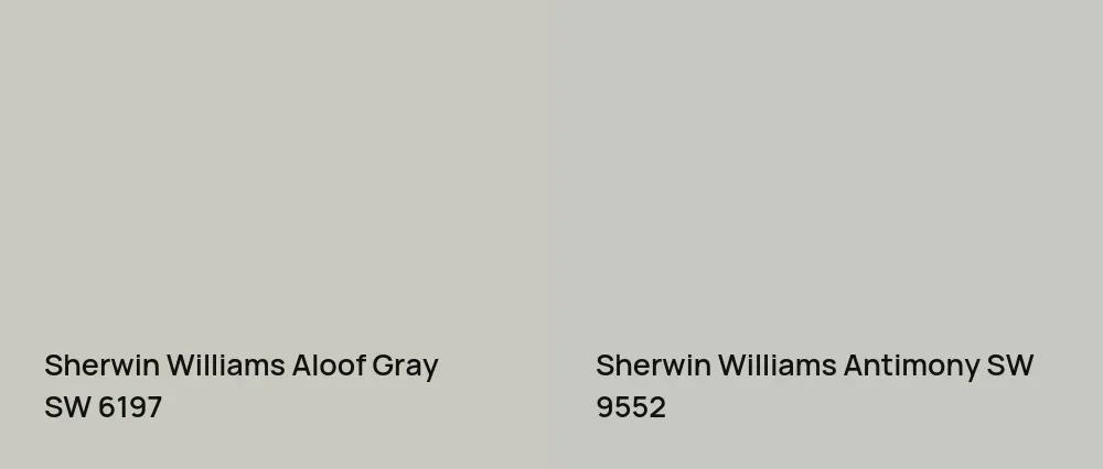 Sherwin Williams Aloof Gray SW 6197 vs Sherwin Williams Antimony SW 9552