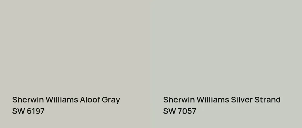Sherwin Williams Aloof Gray SW 6197 vs Sherwin Williams Silver Strand SW 7057