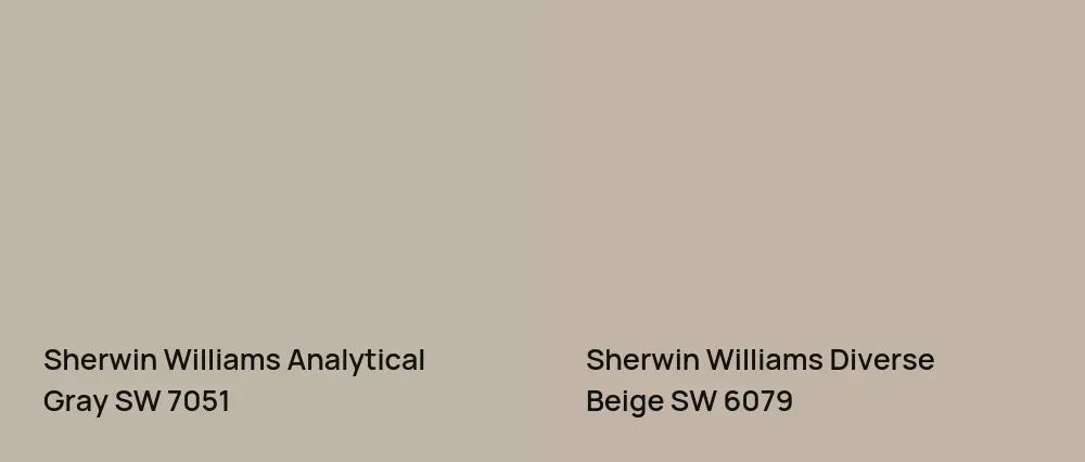 Sherwin Williams Analytical Gray SW 7051 vs Sherwin Williams Diverse Beige SW 6079