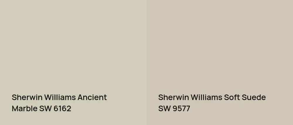 Sherwin Williams Ancient Marble SW 6162 vs Sherwin Williams Soft Suede SW 9577