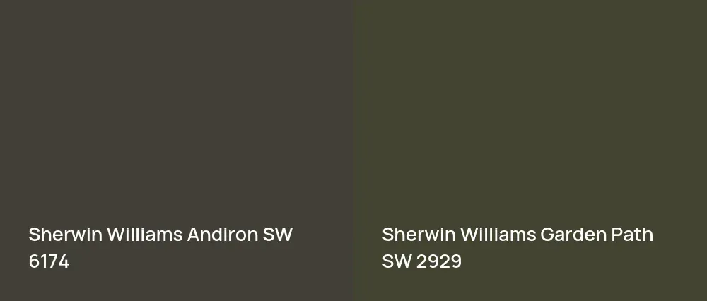 Sherwin Williams Andiron SW 6174 vs Sherwin Williams Garden Path SW 2929