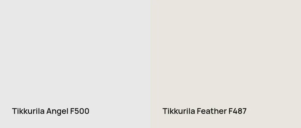 Tikkurila Angel F500 vs Tikkurila Feather F487