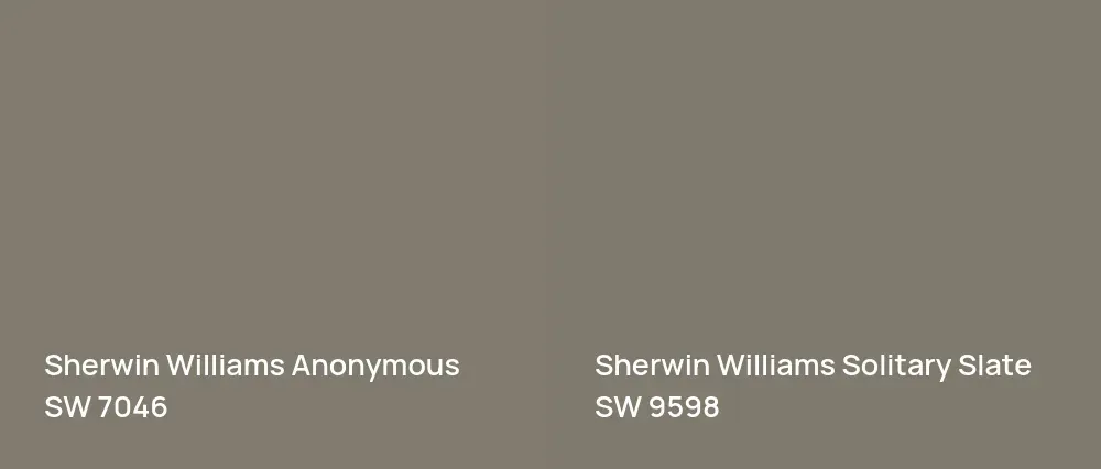 Sherwin Williams Anonymous SW 7046 vs Sherwin Williams Solitary Slate SW 9598