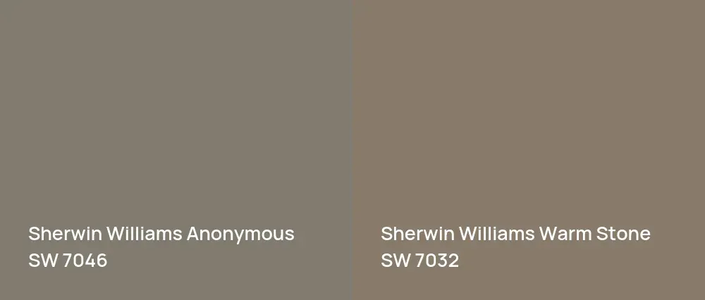 Sherwin Williams Anonymous SW 7046 vs Sherwin Williams Warm Stone SW 7032