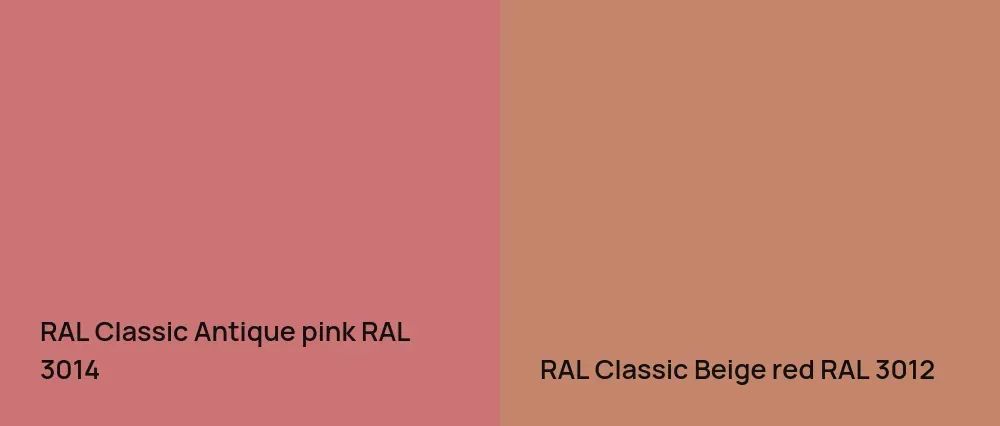 RAL Classic Antique pink RAL 3014 vs RAL Classic  Beige red RAL 3012