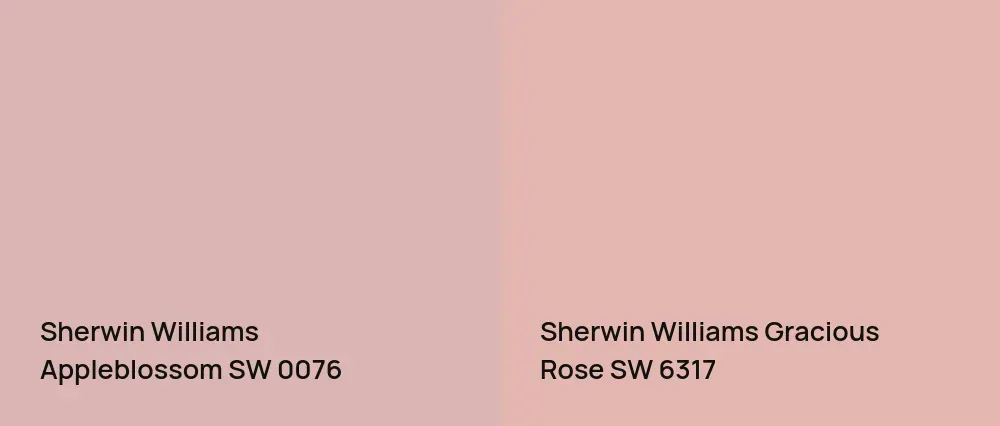 Sherwin Williams Appleblossom SW 0076 vs Sherwin Williams Gracious Rose SW 6317