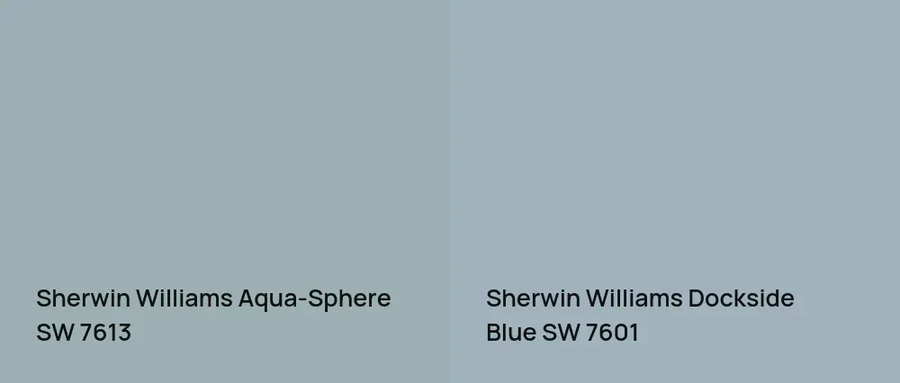 Sherwin Williams Aqua-Sphere SW 7613 vs Sherwin Williams Dockside Blue SW 7601