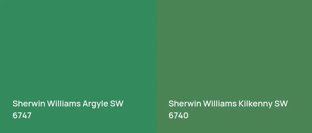 Sherwin Williams Argyle SW 6747 vs Sherwin Williams Kilkenny SW 6740