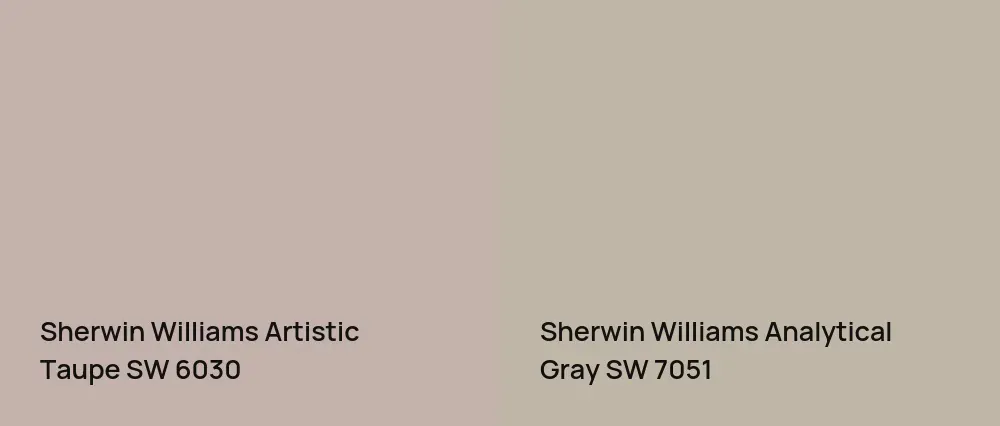 Sherwin Williams Artistic Taupe SW 6030 vs Sherwin Williams Analytical Gray SW 7051