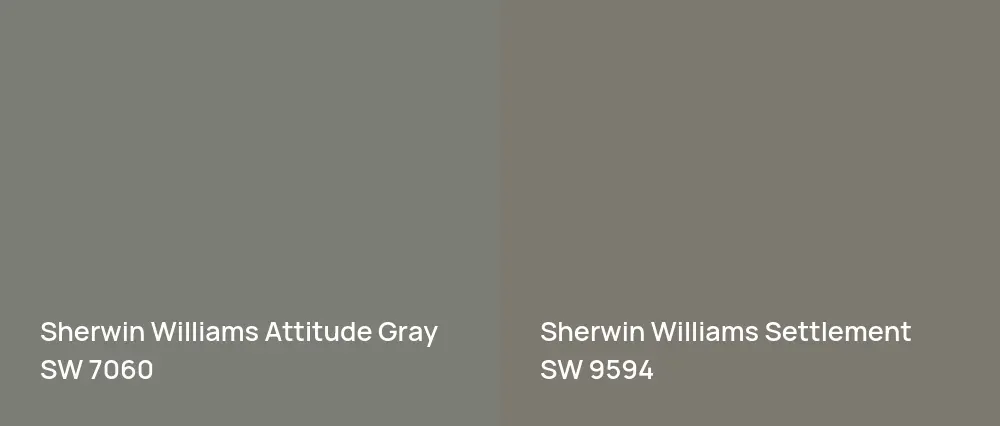 Sherwin Williams Attitude Gray SW 7060 vs Sherwin Williams Settlement SW 9594