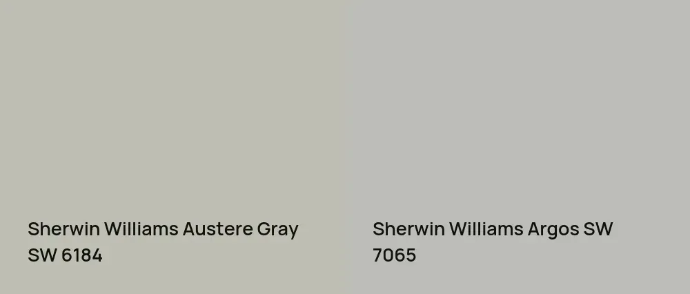 Sherwin Williams Austere Gray SW 6184 vs Sherwin Williams Argos SW 7065