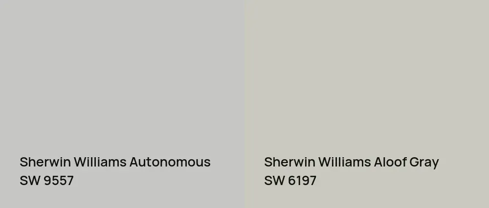 Sherwin Williams Autonomous SW 9557 vs Sherwin Williams Aloof Gray SW 6197