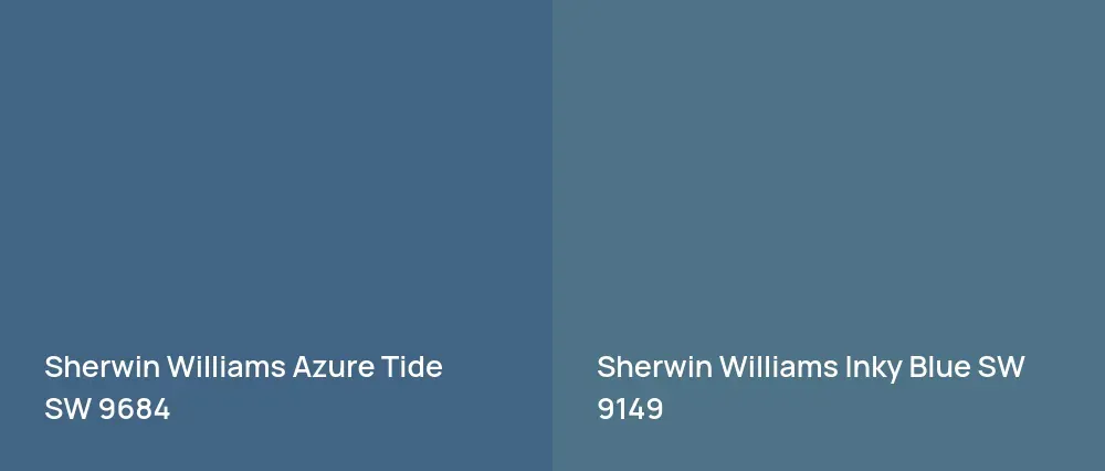 Sherwin Williams Azure Tide SW 9684 vs Sherwin Williams Inky Blue SW 9149