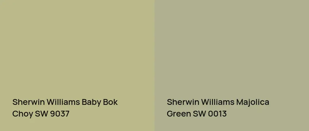 Sherwin Williams Baby Bok Choy SW 9037 vs Sherwin Williams Majolica Green SW 0013
