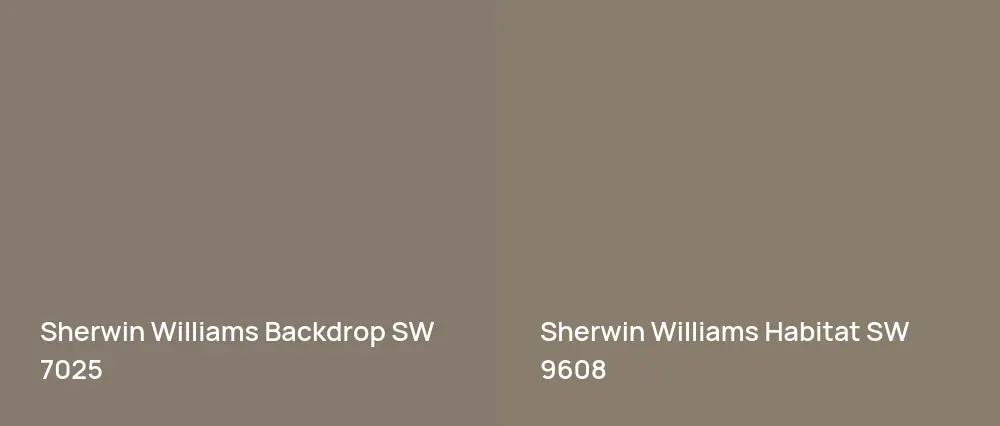 Sherwin Williams Backdrop SW 7025 vs Sherwin Williams Habitat SW 9608