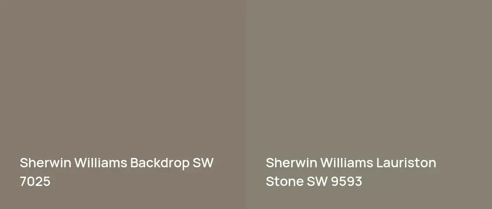 Sherwin Williams Backdrop SW 7025 vs Sherwin Williams Lauriston Stone SW 9593