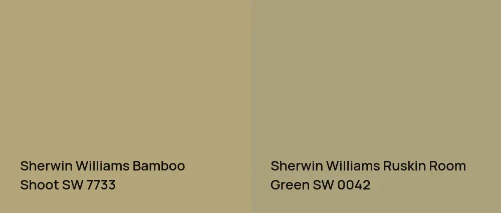 Sherwin Williams Bamboo Shoot SW 7733 vs Sherwin Williams Ruskin Room Green SW 0042